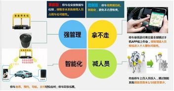 城市大腦重點城市級應用 智慧政務與物聯網技術服務